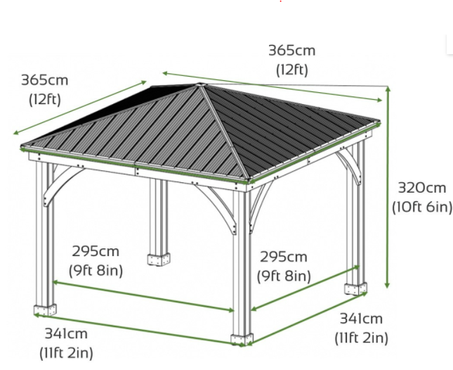 How Big or Small Should the Gazebo Be?
